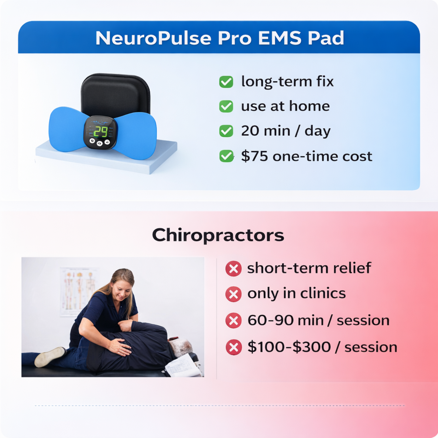 NeuroPulse Pro EMS Pad