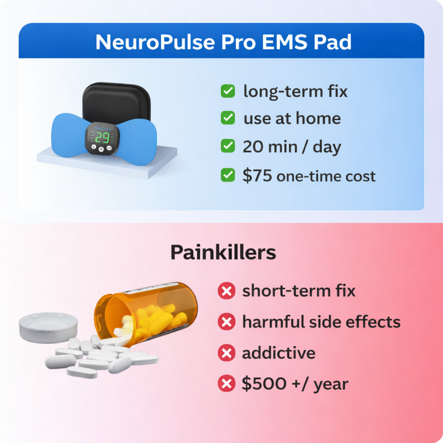 NeuroPulse Pro EMS Pad