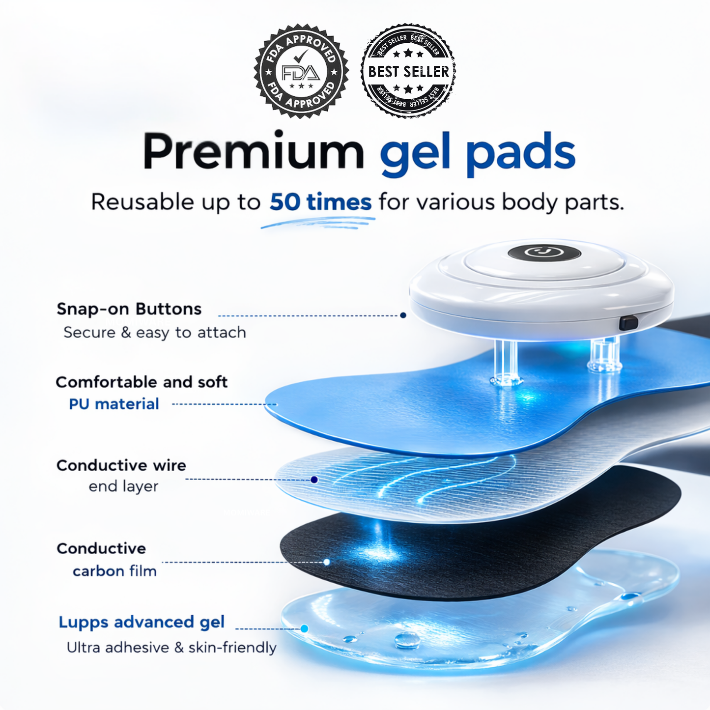 NeuroPulse Pro EMS Pad